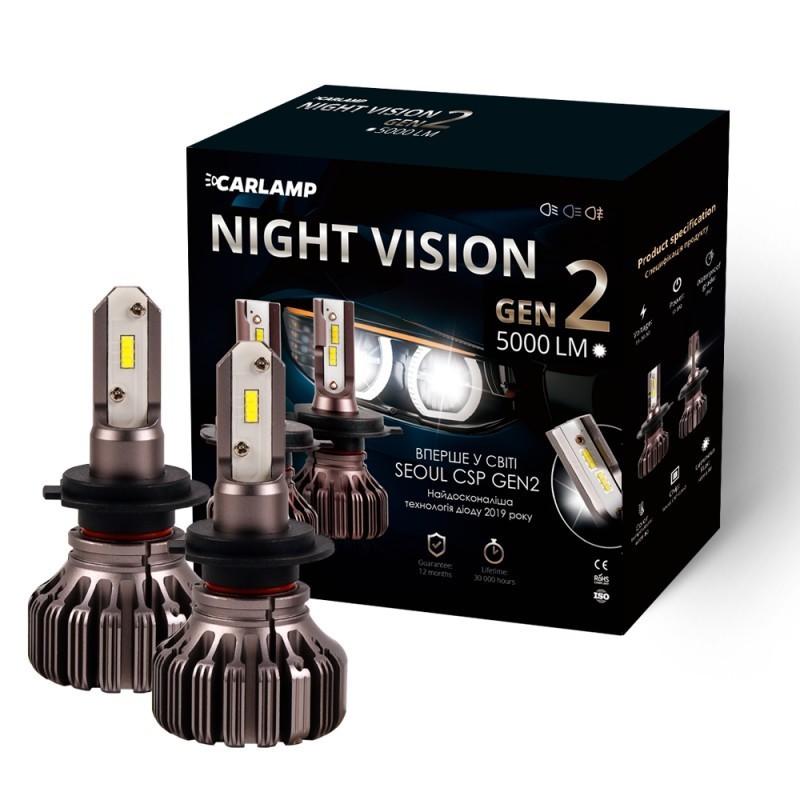 Автолампи світлодіодні Carlamp Night Vision Gen2 H7 5500K 5000Lm для авто основне світло (NVGH7)