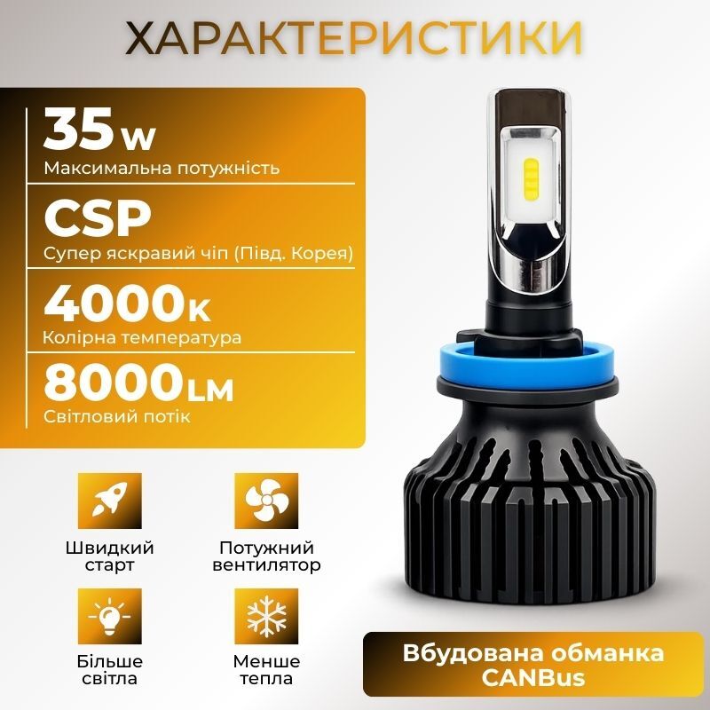Світлодіодні лампи H11 для авто Carlamp Smart Vision Led автолампи 8000 Lm 4000 K (SM11Y)