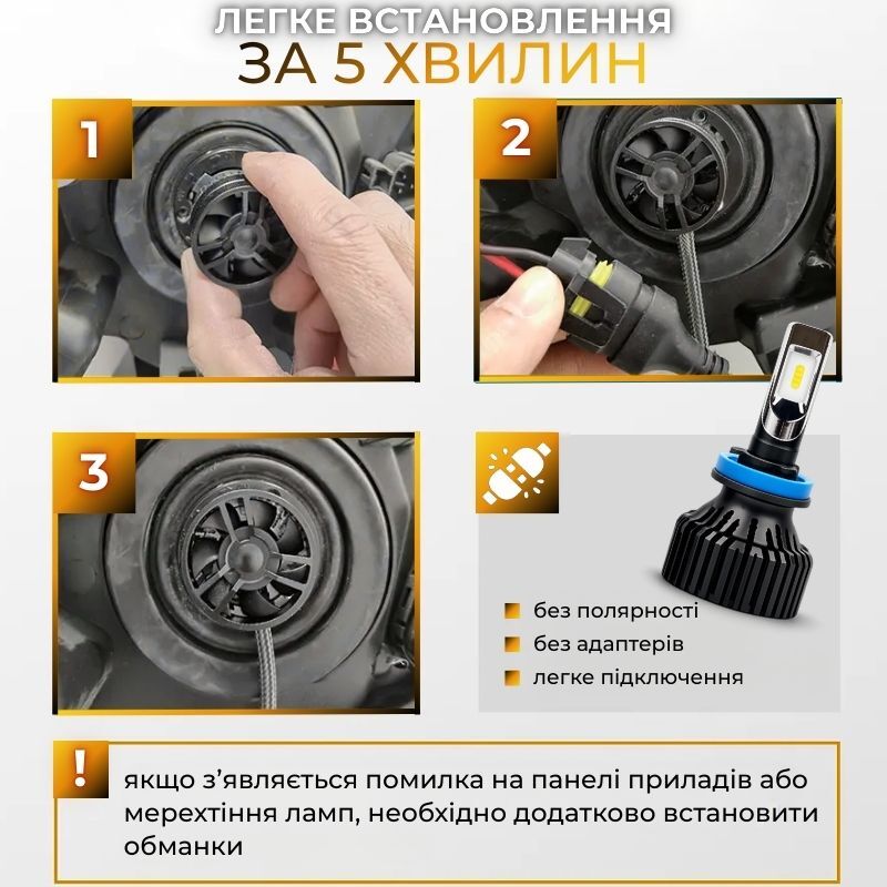 Світлодіодні лампи H11 для авто Carlamp Smart Vision Led автолампи 8000 Lm 4000 K (SM11Y)