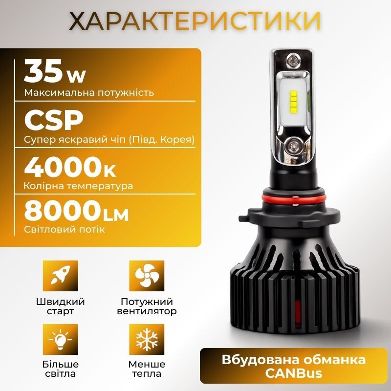 Автолампи Carlamp Smart Vision LED HB3 8000Lm 4000K для авто Світлодіодні лампи основне світло (SM9005Y)
