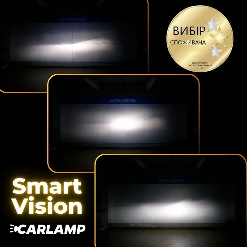 Автолампи Carlamp Smart Vision LED HB3 8000Lm 4000K для авто Світлодіодні лампи основне світло (SM9005Y)