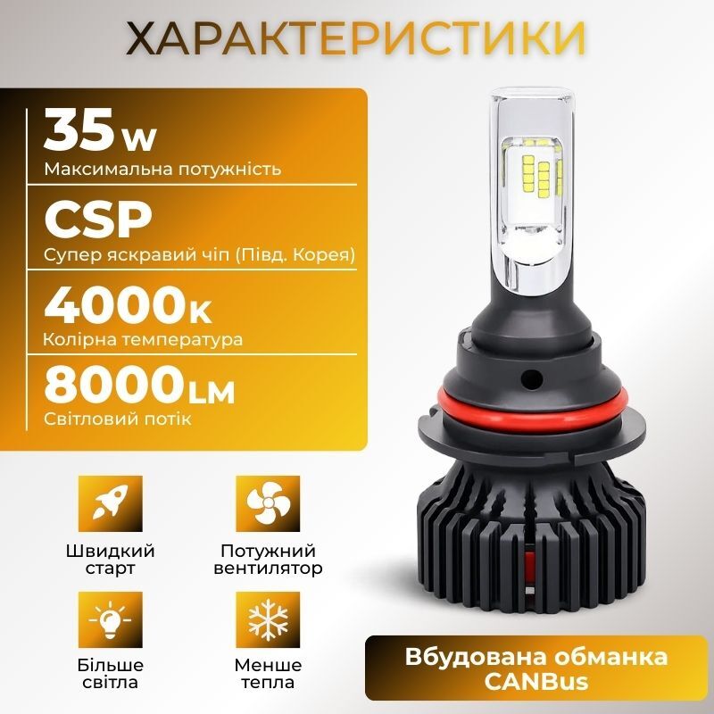 Автолампи світлодіодні Carlamp Smart Vision Led HВ5 8000Lm 4000K основне світло для авто (SM9007Y)