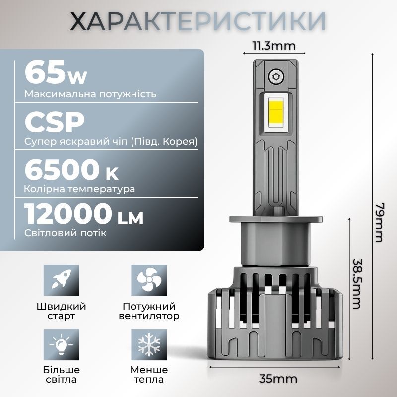 Світлодіодні автолампи CARLAMP 99% сумісності з вашим авто Ultra Vision H1 12000 Lm 6500 K (UVH1)