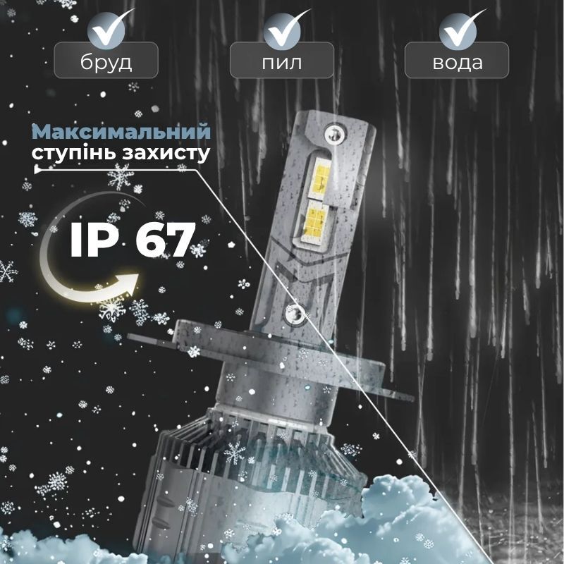 Світлодіодні автолампи CARLAMP 99% сумісності з вашим авто Ultra Vision H1 12000 Lm 6500 K (UVH1)