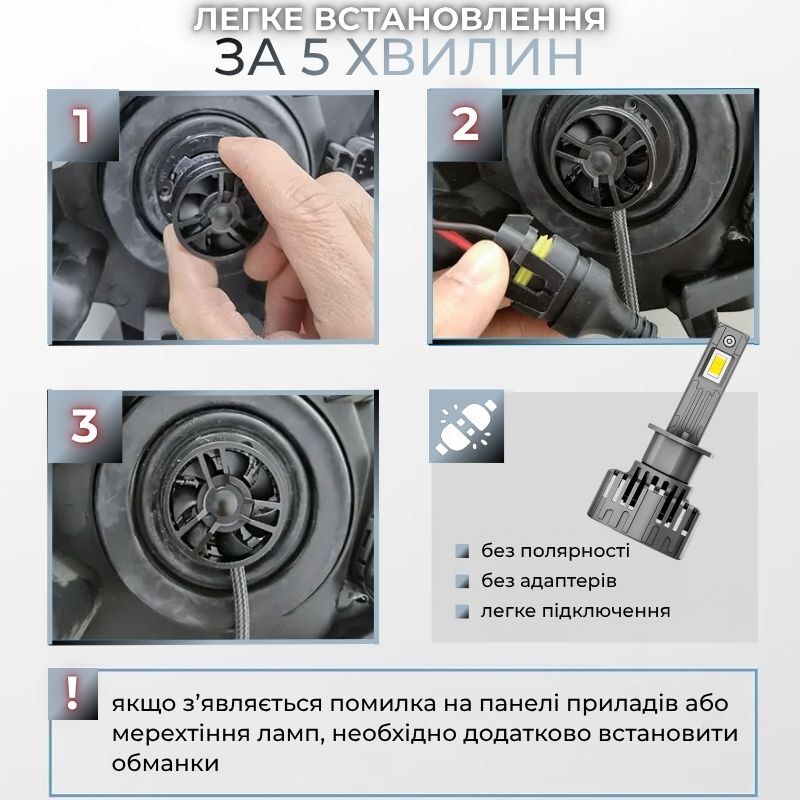 Світлодіодні автолампи CARLAMP 99% сумісності з вашим авто Ultra Vision H1 12000 Lm 6500 K (UVH1)