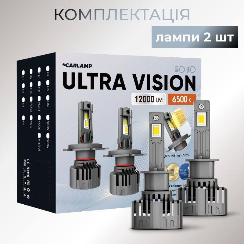 Світлодіодні автолампи CARLAMP 99% сумісності з вашим авто Ultra Vision H1 12000 Lm 6500 K (UVH1)