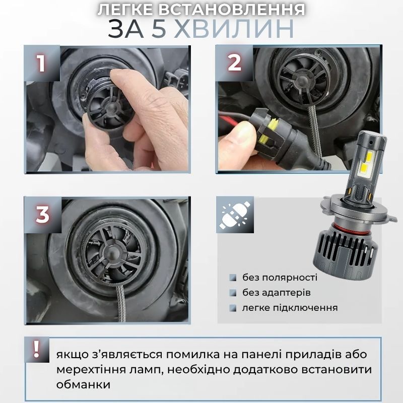 Світлодіодні автолампи H4 CARLAMP Ultra Vision лампи з освітленням на 150+ метрів для вашого авто Ultra Vision H4 12000 Lm 6500 K (UVH4)