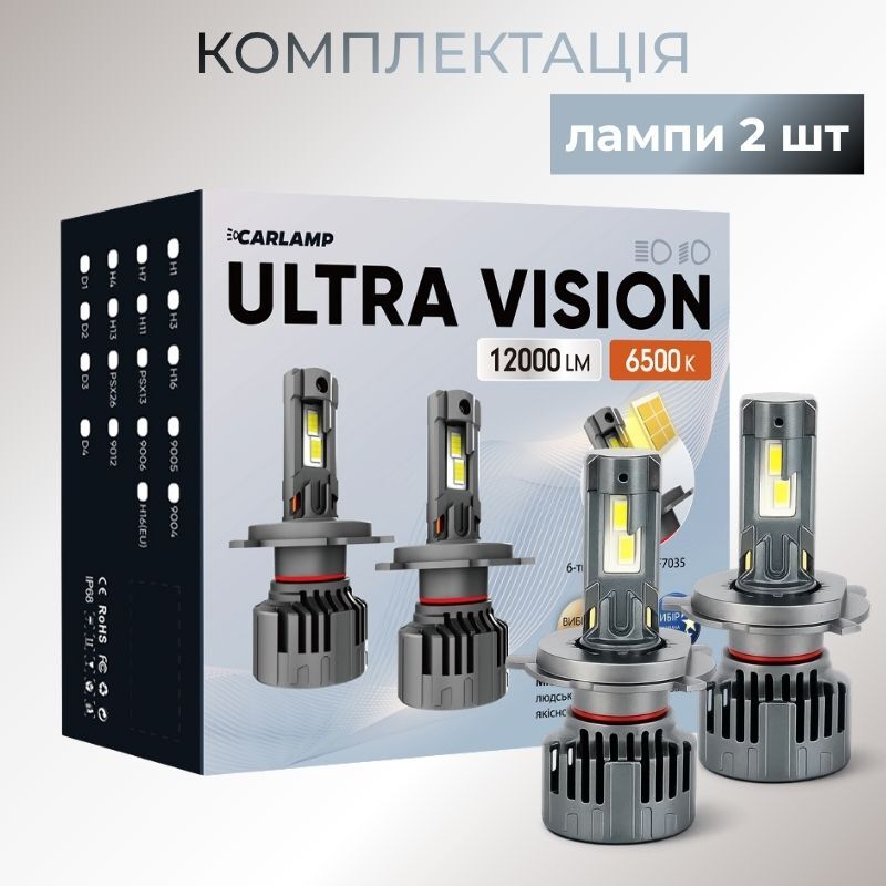 Світлодіодні автолампи H4 CARLAMP Ultra Vision лампи з освітленням на 150+ метрів для вашого авто Ultra Vision H4 12000 Lm 6500 K (UVH4)