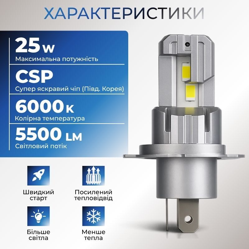 Світлодіодні автолампи H4 Carlamp Crystal Vision мініатюрні лампи сумісні на 99% з вашим авто 5500 Lm 6000 K (CVH4)