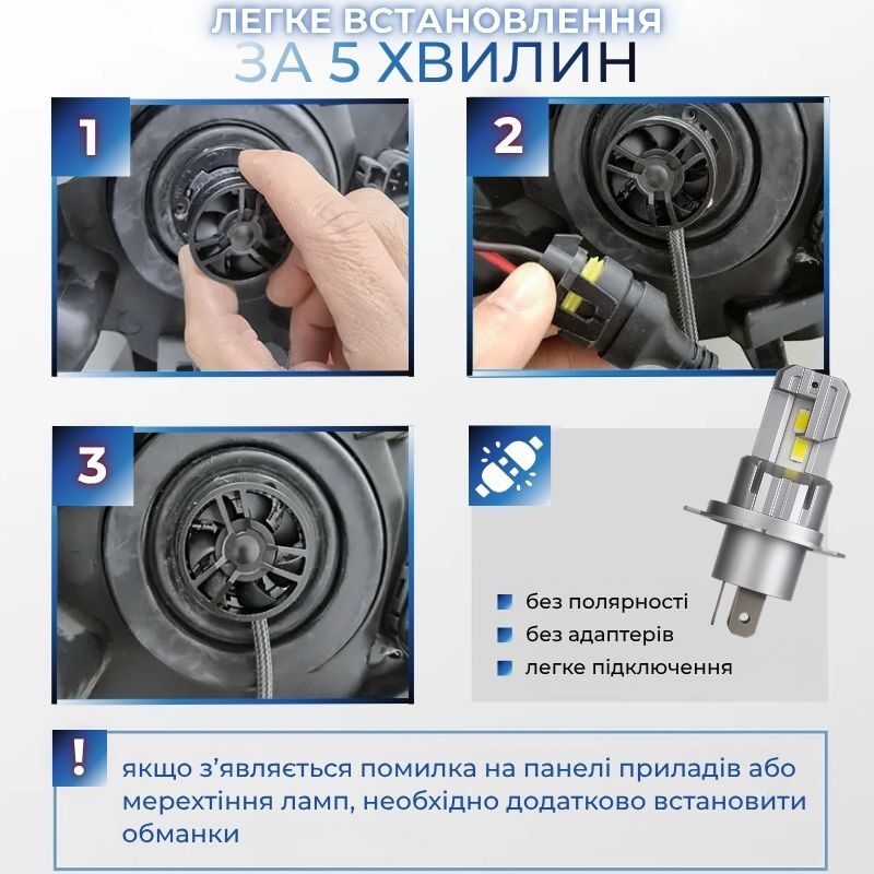 Світлодіодні автолампи H4 Carlamp Crystal Vision мініатюрні лампи сумісні на 99% з вашим авто 5500 Lm 6000 K (CVH4)