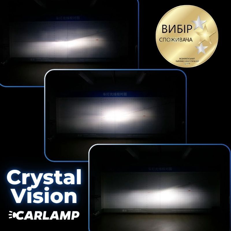 Світлодіодні автолампи H4 Carlamp Crystal Vision мініатюрні лампи сумісні на 99% з вашим авто 5500 Lm 6000 K (CVH4)