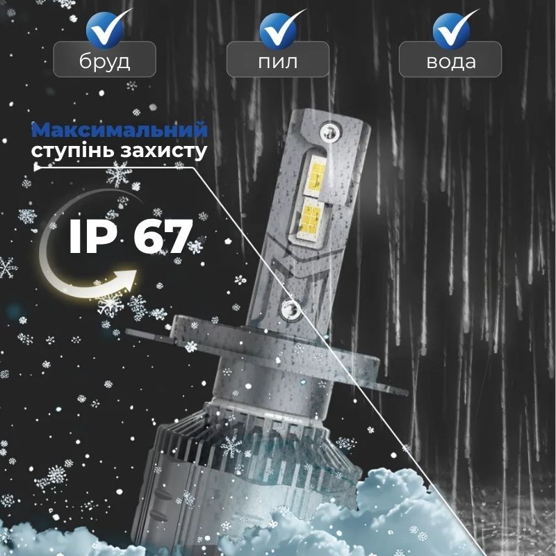 Світлодіодні автолампи H4 Carlamp Crystal Vision мініатюрні лампи сумісні на 99% з вашим авто 5500 Lm 6000 K (CVH4)