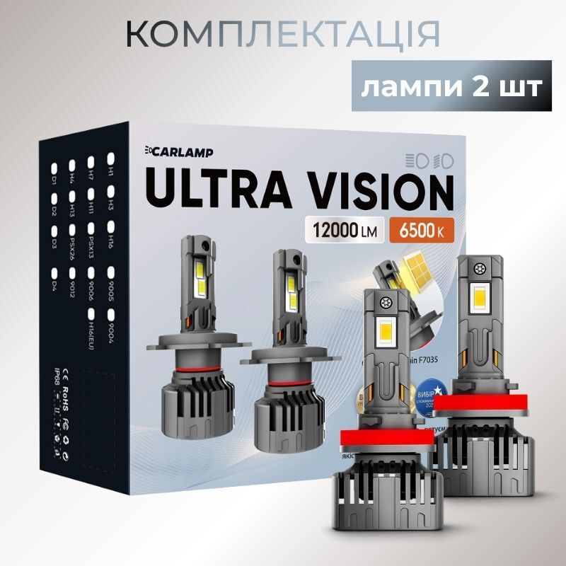 Світлодіодні автолампи H11 CARLAMP Ultra Vision лампи з освітленням на 150+ метрів для вашого авто 12000Lm 6500K (UVH11)