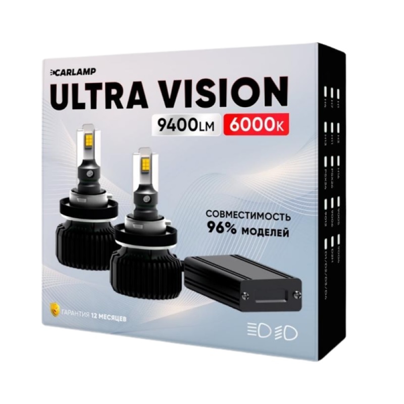 Автолампи LED H13 CARLAMP Ultra Vision з яскравістю 9400Lm 6000K світять до 150 метрів (UVH13)