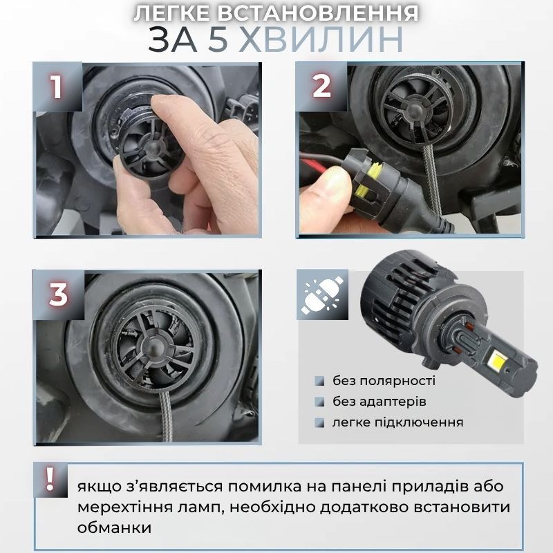 Світлодіодні автолампи H7 CARLAMP Ultra Vision лампи з освітленням на 150+ метрів для вашого авто 12000Lm 6500K (UVH7)