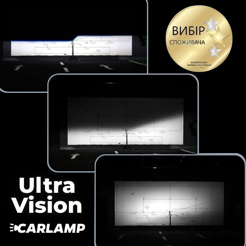 Світлодіодні автолампи H7 CARLAMP Ultra Vision лампи з освітленням на 150+ метрів для вашого авто 12000Lm 6500K (UVH7)