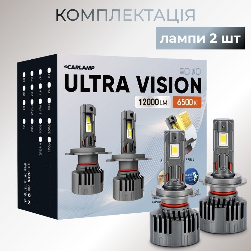 Світлодіодні автолампи H7 CARLAMP Ultra Vision лампи з освітленням на 150+ метрів для вашого авто 12000Lm 6500K (UVH7)