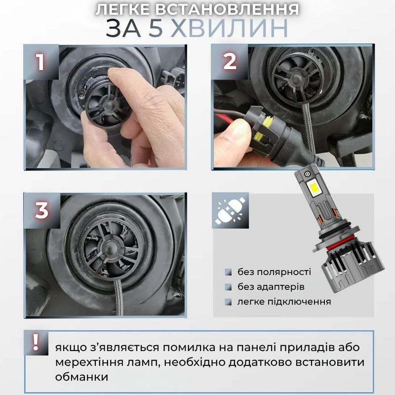 Світлодіодні автолампи HB4 CARLAMP Ultra Vision лампи з освітленням на 150+ метрів для вашого авто 12000Lm 6500K (UVHB4)