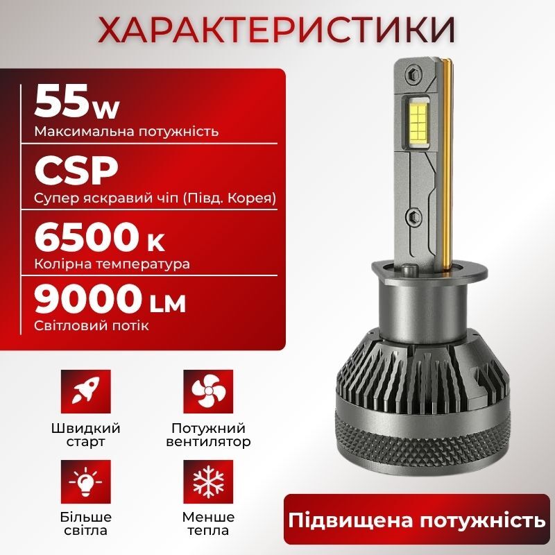 Автолампи H1 LED Carlamp Smart Vision Gen3 світлодіодні 9000Lm 6500K основне світло (SMG3H1)