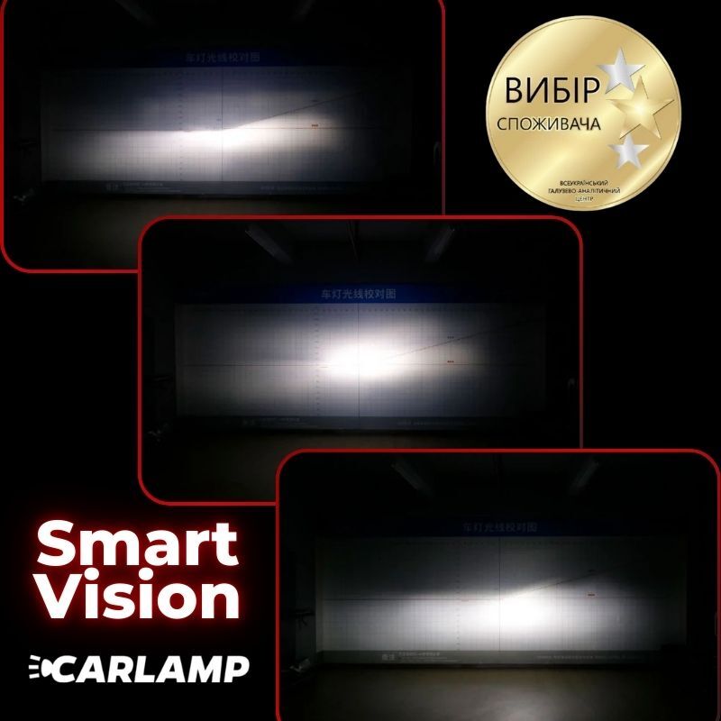 Автолампи H1 LED Carlamp Smart Vision Gen3 світлодіодні 9000Lm 6500K основне світло (SMG3H1)