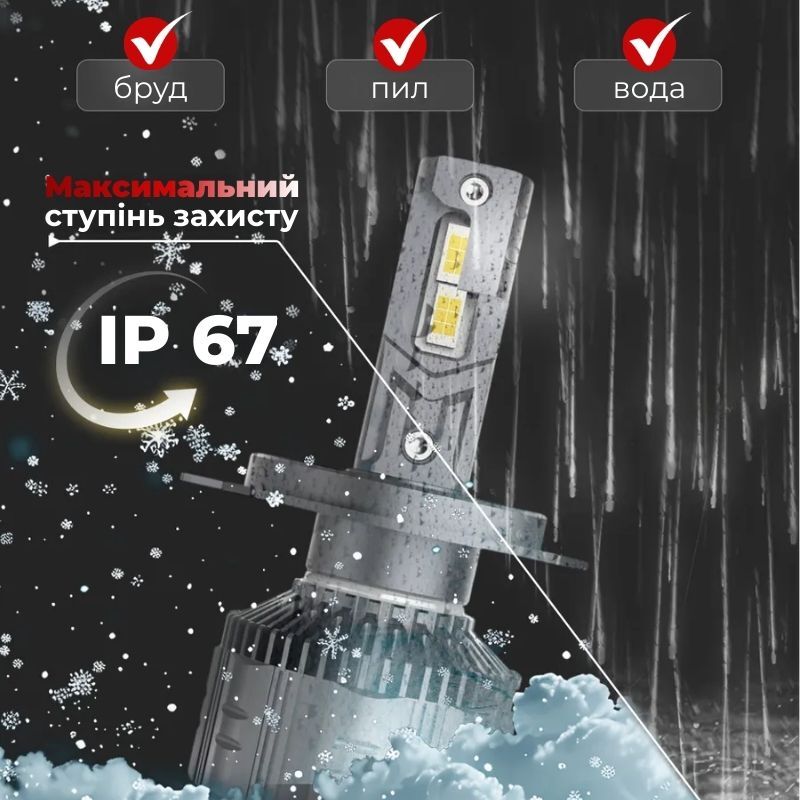 Автолампи LED HB4 Carlamp Smart Vision Gen3 9006 9000Lm 6500K світлодіодне світло (SMG3HB4)