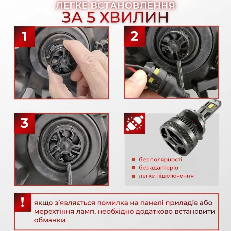 Автолампи LED HB4 Carlamp Smart Vision Gen3 9006 9000Lm 6500K світлодіодне світло (SMG3HB4)