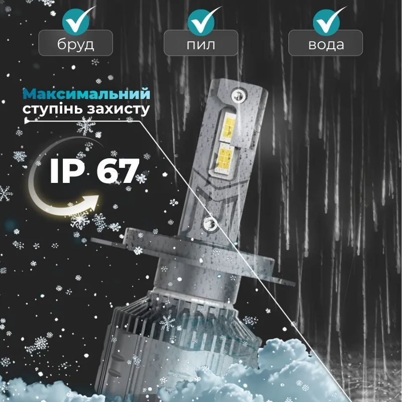 Автолампи світлодіодні H1 Carlamp Night Vision Gen 3 5500K 6000Lm основне світло (NVG3H1)