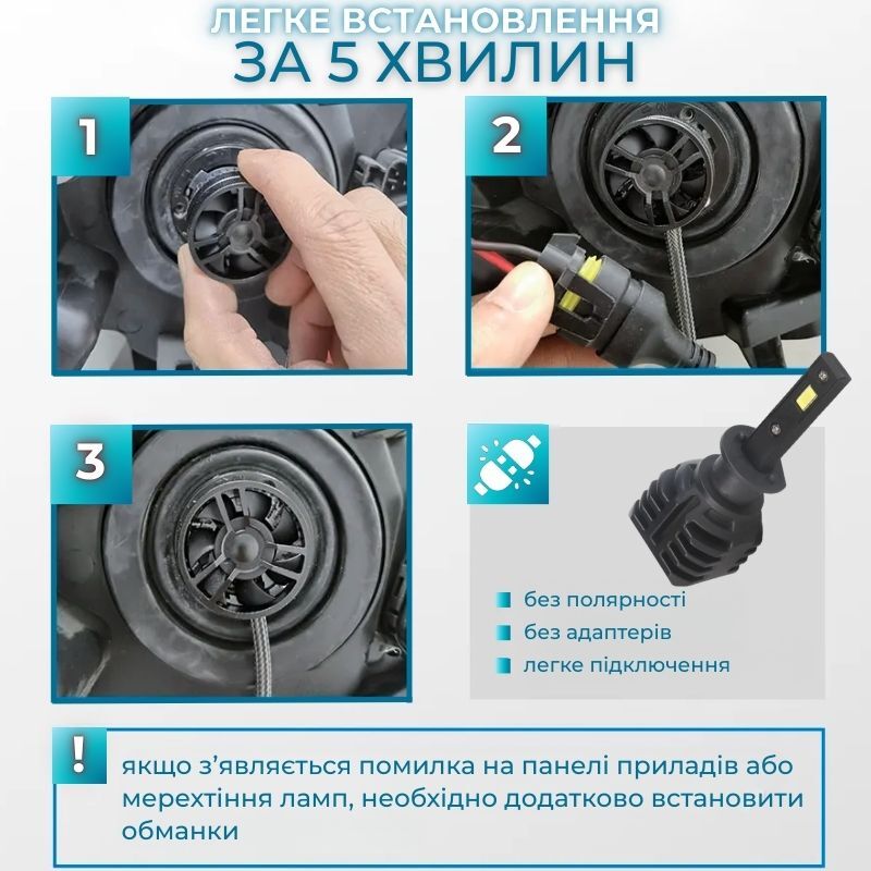 Автолампи світлодіодні H1 Carlamp Night Vision Gen 3 5500K 6000Lm основне світло (NVG3H1)