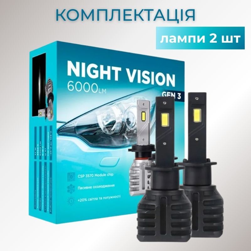 Автолампи світлодіодні H1 Carlamp Night Vision Gen 3 5500K 6000Lm основне світло (NVG3H1)