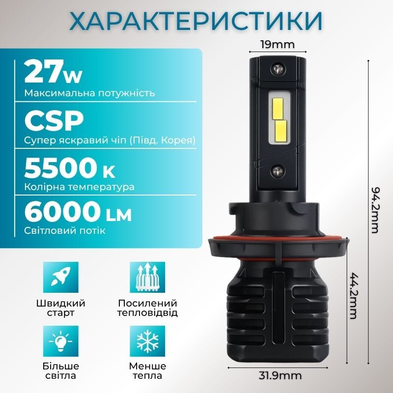Автолампи світлодіодні H13 Carlamp Night Vision Gen 3 LED 5500K 6000Lm основне світло (NVG3H13)