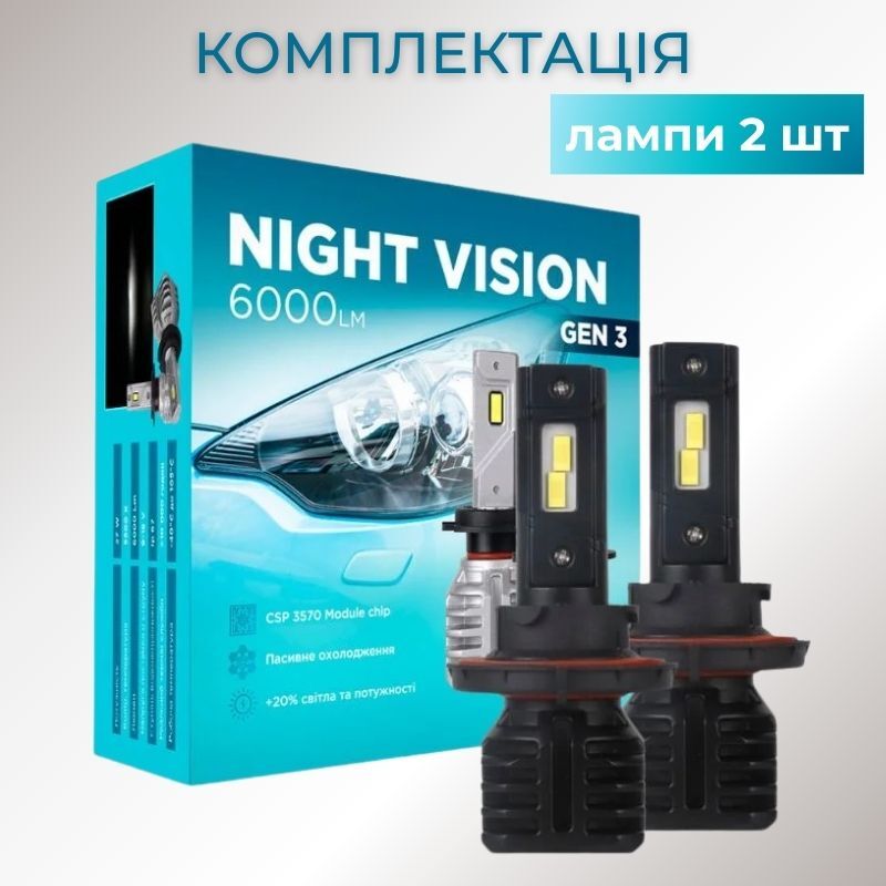 Автолампи світлодіодні H13 Carlamp Night Vision Gen 3 LED 5500K 6000Lm основне світло (NVG3H13)