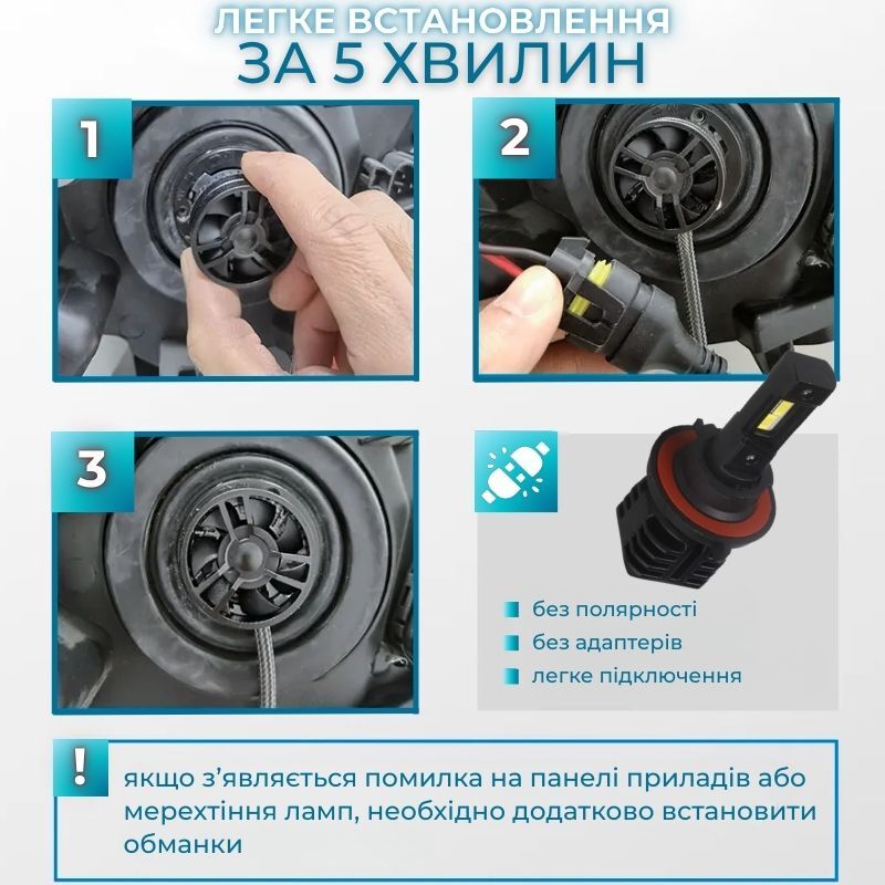 Автолампи світлодіодні H13 Carlamp Night Vision Gen 3 LED 5500K 6000Lm основне світло (NVG3H13)