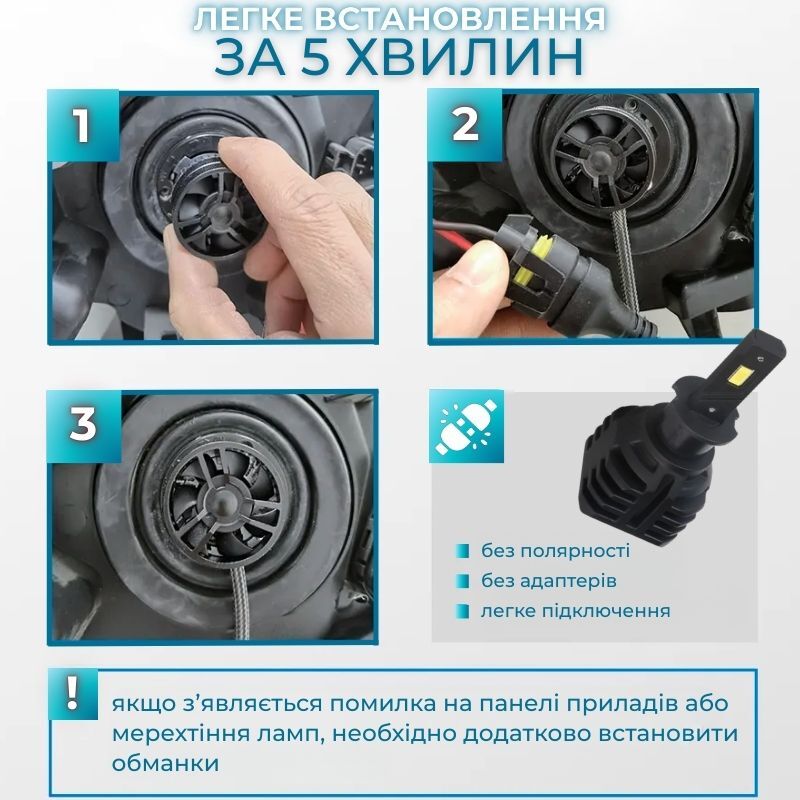 Автомобільні LED лампи H3 Carlamp Night Vision Gen 3 6000Lm 5500K світлодіодні фари (NVG3H3)