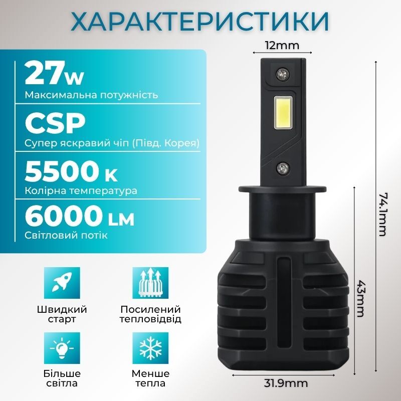 Автомобільні LED лампи H3 Carlamp Night Vision Gen 3 6000Lm 5500K світлодіодні фари (NVG3H3)