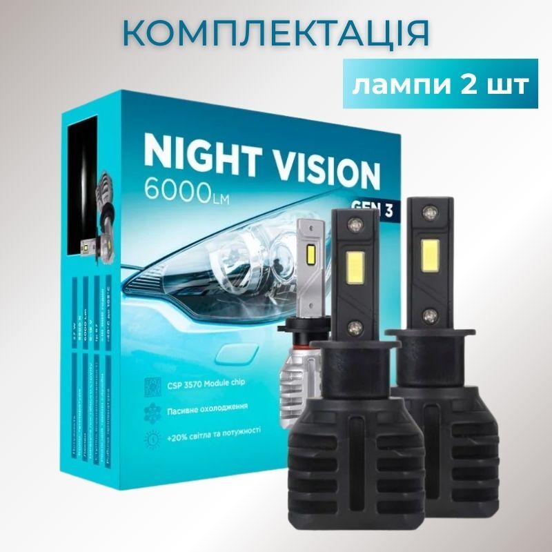 Автомобільні LED лампи H3 Carlamp Night Vision Gen 3 6000Lm 5500K світлодіодні фари (NVG3H3)