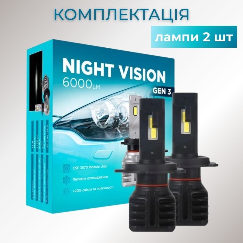 Світлодіодні лампи Н4 для авто Carlamp Night Vision Gen 3 Led автолампи 5500K 6000 Lm (NVG3H4)
