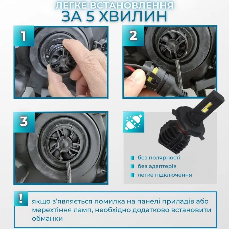 Світлодіодні лампи Н4 для авто Carlamp Night Vision Gen 3 Led автолампи 5500K 6000 Lm (NVG3H4)