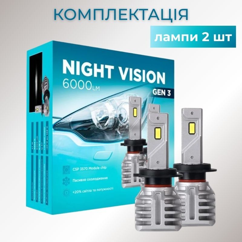 Автолампи LED H7 Carlamp Night Vision Gen 3 світлодіодні 6000 Лм 5500К для авто основне світло (NVG3H7)