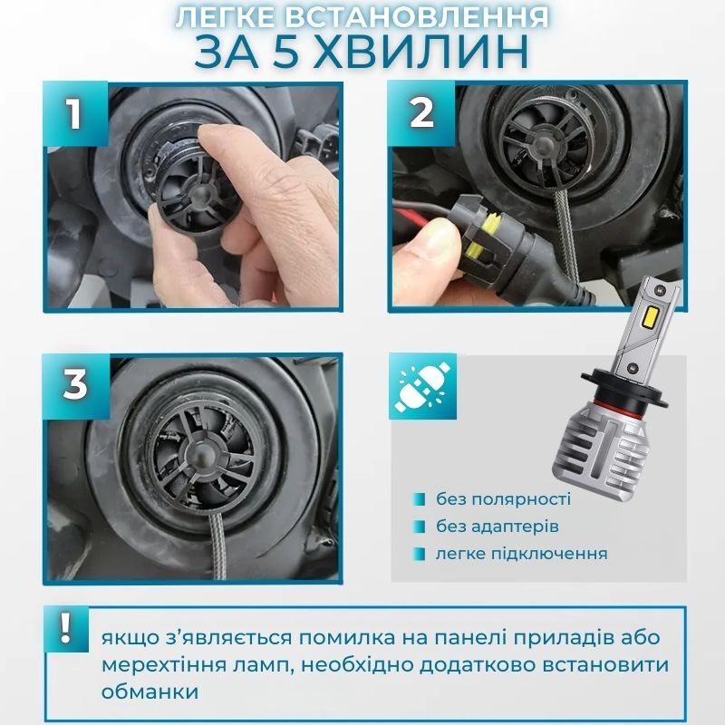 Автолампи LED H7 Carlamp Night Vision Gen 3 світлодіодні 6000 Лм 5500К для авто основне світло (NVG3H7)