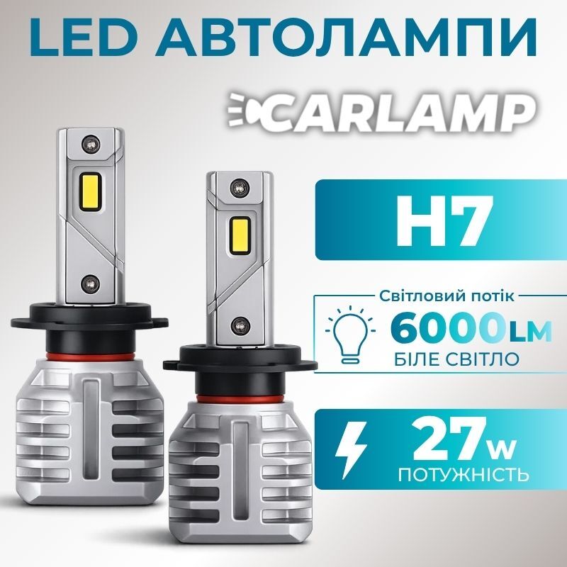 Автолампи LED H7 Carlamp Night Vision Gen 3 світлодіодні 6000 Лм 5500К для авто основне світло (NVG3H7)