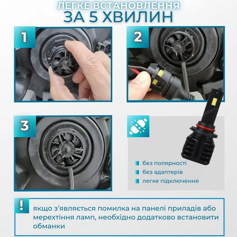 Автолампи світлодіодні HB3 9005 Carlamp Night Vision Gen 3 Led 5500K 6000Lm основне світло (NVG3HB3)
