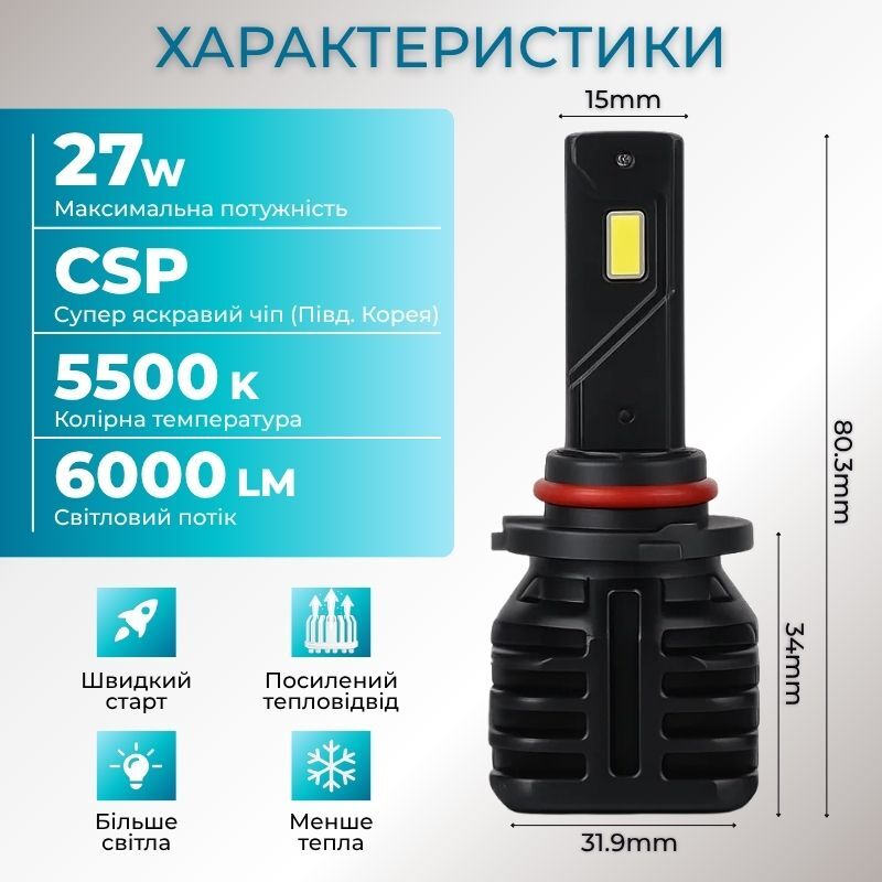 Автолампи світлодіодні HB3 9005 Carlamp Night Vision Gen 3 Led 5500K 6000Lm основне світло (NVG3HB3)